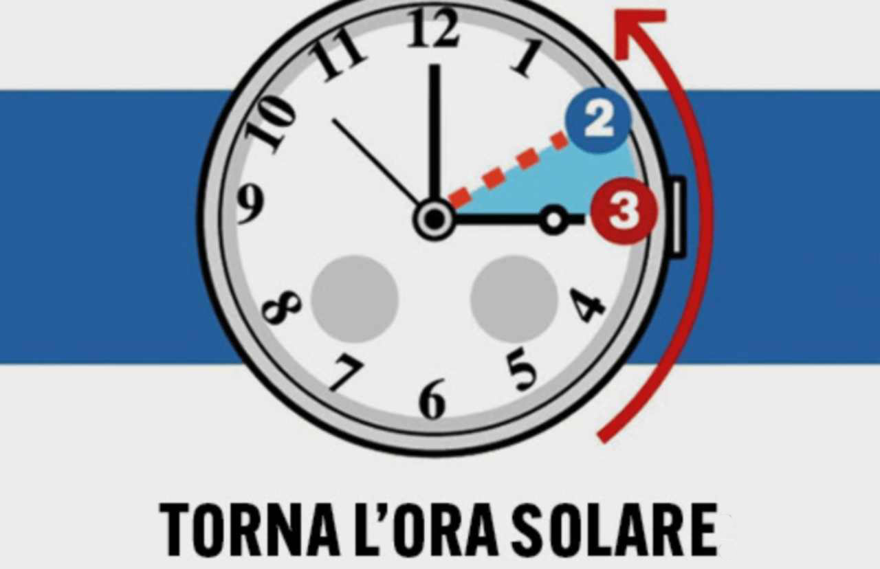 Ora solare: lancette indietro di 1 ora, mini jet-lag per i