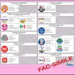 Fac-simile scheda votazione Camera Uninominale 8 (Trapani)