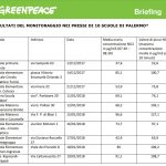Greenpeace report scuole Palermo 2018 diesel