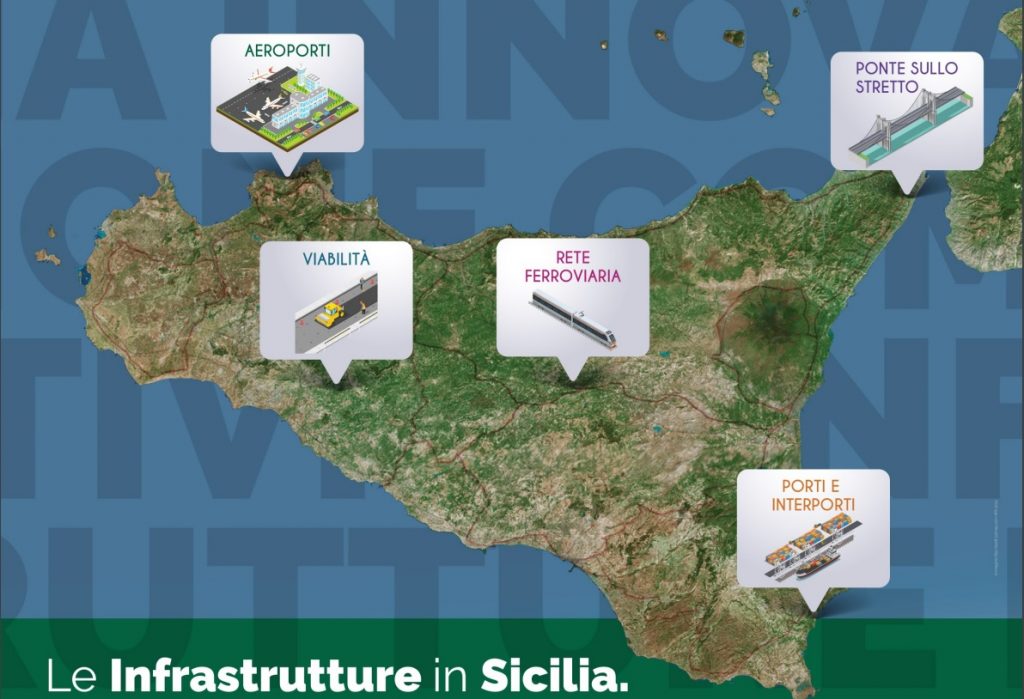 infrastrutture e trasporti in sicilia