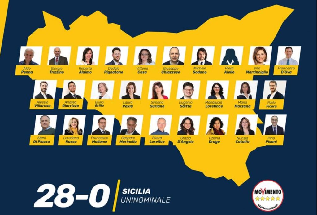 Politiche 2018, il 28-0 del M5S in Sicilia