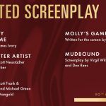 Oscar 2018, nomination Miglior sceneggiatura non originale